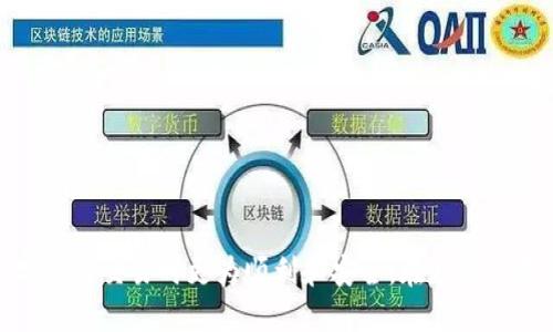 思考一个推广的

  火币USDT提现教程：如何将USDT提取到钱包 / 

 guanjianci 火币, USDT, 提现, 钱包 /guanjianci 

引言
在数字货币市场中，USDT（泰达币）作为一种法币锚定的稳定币，受到了广泛的关注和使用。许多交易者和投资者选择在火币等数字货币交易平台进行交易，那么如何将火币中的USDT提取到自己的钱包呢？本文将详细介绍火币平台USDT提现的具体步骤、注意事项，以及可能遇到的问题，希望对大家有所帮助。

一、什么是USDT？
USDT（Tether）是一种基于区块链技术的稳定币，其价值与美元挂钩，1 USDT通常等于1 USD。USDT的发行旨在为数字货币市场提供流动性，同时能够通过降低波动性，降低投资者交易过程中的风险。由于其稳定性，USDT被广泛应用于数字货币的交易、投资以及资产的转移。

二、火币平台简介
火币网成立于2013年，是中国著名的数字资产交易平台之一，提供多币种交易，包括比特币、以太坊、USDT等。火币网不仅支持法币和数字货币之间的交易，还提供丰富的金融服务，如现货交易、杠杆交易、以及数字资产存储等。由于其安全性和易用性，火币受到了全球用户的欢迎。

三、如何在火币提现USDT到钱包

h41. 创建火币账号并完成身份认证/h4
在提现USDT之前，用户需要在火币平台注册账号并完成身份认证。身份认证通常包括上传身份证件、进行人脸识别等，完成认证后方可进行提现。

h42. 绑定提现钱包地址/h4
在进行提现操作前，用户需要将自己的钱包地址与火币账户进行绑定。用户可以选择使用自己的硬件钱包、手机钱包或者其他支持USDT的数字钱包。只需在个人账户设置中添加钱包地址即可。记得确保地址的准确性，一旦错误将导致资产损失。

h43. 提现操作步骤/h4
用户登录火币账户后，按以下步骤进行提现：
ol
    li进入“资产”界面./li
    li找到USDT并点击“提现”按钮./li
    li在提现页面填写相关信息，包含提取金额和钱包地址./li
    li检查输入的信息是否准确无误./li
    li输入验证码并确认提现./li
/ol
一旦提交申请，火币会对提现请求进行审核，审核通过后资金会发送至用户提供的钱包地址。

h44. 提现的时间与手续费/h4
火币的USDT提现通常会在1-3个工作日内处理完成，具体时间可能因网络拥堵、平台审核等因素有所不同。同时，火币会收取一定的提现手续费，用户可以在提现页面查看当前收费标准。

四、提现过程中可能遇到的问题及解决办法

h41. 提现申请被拒绝怎么办？/h4
有时候用户可能会遇到提现申请被拒绝的情况。这可能是由于以下原因：
ul
    li未完成身份认证或认证未通过。/li
    li提现金额超出每日限额。/li
    li钱包地址错误或已被列入黑名单。/li
    li系统维护或网络异常。/li
/ul
对于被拒绝的提现申请，用户应检查上述原因，并及时与火币客服进行沟通，以确保问题得到快速解决。

h42. 提现获得的USDT无法到账/h4
如果用户在提现后长时间未收到USDT，可能会感到焦虑。首先，用户需要检查自己所绑定的钱包地址是否准确，确认地址无误后，可以通过区块链浏览器查询交易记录，看看是否有相关的转账信息。若发现资金在区块链上确实已经转出，但未到账，则应及时联系火币客服，提供详细的交易记录以便于查明问题。

h43. 如何避免提现中的风险？/h4
为了避免在提现过程中遇到不必要的风险，用户可以采取以下措施：
ul
    li确保钱包地址的准确性。/li
    li在提现前查阅火币的相关规则及费用标准。/li
    li尽量不要在系统维护期间进行提现操作。/li
    li定期修改账号密码并开启双重身份验证。/li
/ul
增强安全意识，从源头上降低风险是最为有效的方法。

h44. 提现后如何保护自己的USDT？/h4
提现后，为了保护自己的资产，用户可以考虑采用以下几种方式：
ul
    li将USDT存放在安全性高的冷钱包中，例如硬件钱包。/li
    li定期检查自己的钱包，确保没有被盗取风险。/li
    li保持账户的安全性，例如定期更改密码和开启二次验证。/li
    li了解USDT的流通市场动态，适时调整投资策略。/li
/ul
安全是数字资产持有者最为重要的课题，用户需对此保持高度警惕。

结论
本文详细介绍了如何在火币平台将USDT提现到钱包的操作流程、可能遇见的问题以及其解决办法。希望能帮助到广大用户在进行数字货币交易时更为顺利和安全。在追求收益的同时，安全和风险管理同样不可忽视，用户在进行交易和提现时务必保持谨慎。