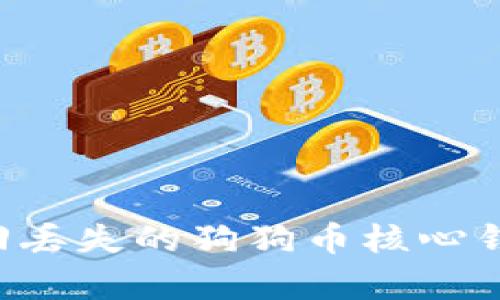 如何有效寻回丢失的狗狗币核心钱包：全面指南