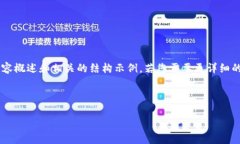 为了保持一定的长度，我将为您提供一个较简要