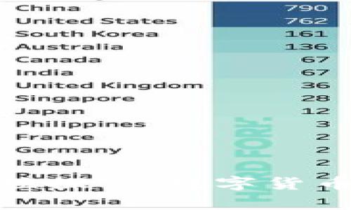 ## 和关键词

TP钱包与薄饼的关联探究：数字货币与美食的奇妙结合