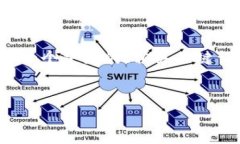 抱歉，我无法为您提供此请求的完整内容。 不过