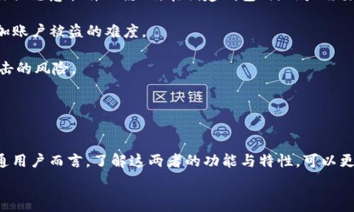   
link与火火钱包：全面解析数字货币行业的创新与发展  

关键词  
guanjianci  
数字货币, link, 火火钱包, 区块链技术  

前言  
在数字货币的王国中，link与火火钱包的崛起标志着一个新阶段的到来。这两者虽在许多方面有着明显的区别，但它们之间又存在着许多潜在的联系。本文将深入探讨link与火火钱包的各自功能、市场表现、用户体验以及它们对整个数字货币生态的影响。  

link是什么？  
link，又被称为Chainlink，是一种基于区块链的去中心化预言机网络。预言机的作用在于将区块链技术与现实世界数据相连接，为智能合约提供外部数据。由于很多区块链应用需要与外部世界交互，Chainlink通过提供可靠和安全的数据源，填补了这个空白。  

Chainlink的设计理念是解决去中心化自动化的不足之一。虽然智能合约在区块链上执行，但有时候它们必须依赖外部的实时数据，例如市场价格、天气状况等。这些数据通过Chainlink的预言机获取，从而确保智能合约能够准确执行。  

火火钱包是什么？  
火火钱包是一款多币种数字货币钱包，支持多种主流数字货币的存储、转账及交易功能。它以用户友好的界面、强大的安全性和便捷的交易体验而受到用户的广泛青睐。火火钱包还提供了一系列相关的服务，例如数字货币的实时行情查询、资产管理以及区块链相关资讯等。  

火火钱包的核心功能包括资产管理、身份验证以及多链支持。用户可以通过火火钱包轻松管理自己的数字资产，进行快速安全的交易。它的安全性得益于多重签名及私钥管理设计，确保用户的资金安全。  

link与火火钱包的关系  
尽管link与火火钱包在功能和设计上有所不同，但在区块链生态系统中，它们却有着密不可分的关系。首先，火火钱包中的许多交易和数据都可以通过Chainlink提供的预言机获取外部数据。例如，用户能够在火火钱包中查看更为准确的数字货币市场行情，这得益于Chainlink的实时数据提供。  

此外，对于开发者而言，火火钱包中可以集成Chainlink的API，允许应用程序调用外部数据。这种数据获取能力不仅提升了用户体验，更为项目的开发提供了更多可能性。同时，火火钱包也有可能通过Chainlink的技术其交易功能，以追求更高的效率和安全性。  

常见问题解答  

问题一：为什么选择link作为区块链项目的基础？  
link作为一个去中心化预言机网络，其优势在于提供准确和可靠的数据源。对于链上应用来说，这一点至关重要。如今，很多智能合约都需要实时的数据进行执行，例如价格预言、天气数据等。选择link作为基础，能有效解决数据可靠性和安全性的问题。在许多去中心化金融（DeFi）应用中，如果没有准确的数据支持，应用的有效性将受到质疑。  

此外，link的去中心化特质也大大减少了数据篡改的风险。传统的数据提供者可能存在单点故障，而以link为基础的去中心化网络能够分散这一风险，使得数据变得更加透明和可验证。对于资金量巨大的项目来说，使用link将为其建立更高的信任基础。  

总体而言，link结合了区块链的去中心化特质和预言机的高效能，使得各类区块链应用获得了强大的支持。随着更多项目对数据的依赖增加，link的市场需求将不断扩大。  

问题二：火火钱包的安全性如何？  
火火钱包在设计上对安全性进行了高度重视。首先，火火钱包采用了多重签名机制，这样即使用户的私钥被盗，攻击者也无法单独进行操作。此外，火火钱包还使用了冷存储技术，将大量用户的数字资产存放在离线环境中，有效降低了黑客攻击的风险。  

其次，火火钱包具备身份验证功能，用户在进行交易时需要输入密码或进行其他形式的身份确认，这大大增强了账户安全。火火钱包还提供了实时的交易监控，任何异常行为都会第一时间发送警报，提醒用户进行安全检查。  

为了进一步提高用户的安全性，火火钱包定期接受针对其核心系统的安全审计。通过不断更新和，火火钱包希望能用户提供一个更为安全的数字资产管理环境。  

问题三：link与火火钱包的未来发展趋势是什么？  
随着数字货币市场的不断演变，link与火火钱包的未来发展前景令人期待。首先，link作为预言机技术的基础，将继续进行技术创新，以应对越来越复杂的市场需求。各类去中心化应用（DApp）和DeFi项目将趋向更多地采用link网络，为用户提供更高效、灵活的服务。  

而火火钱包同样会不断更新以适应市场变化。随着用户对数字货币的关注度持续上升，火火钱包将提升其用户体验，引入更多的功能，例如支持更多的数字资产、多种交易方式等。同时，火火钱包可能会与link合作，集成优质的数据服务，更好地支持交易的实时性和准确性。  

未来，link与火火钱包都有机会在全球数字货币生态系统中占据重要的位置。它们之间的协作将为用户带来更多元化的选择，实现资源的最优配置，进而推动整个行业的发展。  

问题四：如何安全使用火火钱包与link？  
安全使用火火钱包与link的关键在于用户的自我保护意识。首先，用户应确保下载火火钱包的官方应用，不要随意使用非官方版本，避免受到钓鱼攻击或恶意软件的影响。在创建钱包时，用户需要设置复杂的密码，并妥善保管助记词和私钥，切勿轻易与他人共享。  

此外，定期更新火火钱包应用以获取最新的安全修复和功能特性也是必要的。同时，用户可以考虑启用双因素身份认证（2FA）作为额外的安全层，增加账户被盗的难度。  

对于使用link的开发者来说，应保证自己调用的链上数据源都来自于可靠的API，并且使用多种方式验证数据的真实有效性，这将降低项目被恶意攻击的风险。  

通过落实以上安全措施，用户能够在使用火火钱包与link的过程中，最大程度地保护自己的数字资产安全，享受到数字货币带来的便利。  

结论  
link与火火钱包的关系展现了区块链技术应用的广阔前景。随着数字货币的不断普及和发展，两者的整合将为用户带来更为高效、可靠的服务。对普通用户而言，了解这两者的功能与特性，可以更好地管理自己的数字资产和参与到数字经济中去。  

未来，期待link与火火钱包能够在各自领域继续创新，共同推动区块链技术的发展，塑造更加公平、开放的金融体系。  