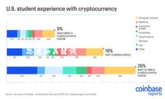 思考和关键词如何查找TP钱包地址：详细指南