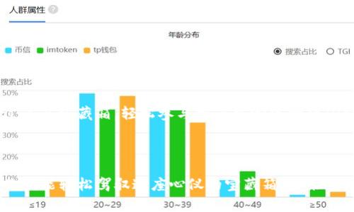 区块链中的宝藏箱：以太坊钱包全景探秘

区块链, 以太坊, 钱包, 数字资产/guanjianci

一、什么是以太坊钱包？

在这数字经济的浩瀚海洋中，以太坊钱包宛如一座神秘的宝藏箱，静静地守护着你所有的数字资产。就像一个金库，里面储藏的是你辛辛苦苦挖掘出的以太币（ETH）和各类代币。当你想到以太坊钱包时，不妨想象自己在寻宝的旅途中，找到的那个独特而闪闪发光的宝箱，里面装着你对未来的希望与梦想。

二、以太坊钱包的种类

既然我们说到“宝藏箱”，那自然要介绍几种不同款式的箱子。按照存储方式的不同，以太坊钱包可以主要分为三类：热钱包、冷钱包和纸钱包。

h41. 热钱包：随时随地的便捷性/h4

热钱包就像是你口袋里的小钱包，即取即用，随时随地进行交易。它们连接互联网，可以快速发送和接收ETH和代币。然而，便捷的同时也带来了一些风险。谁还没点小烦恼呢？想想那些网上新闻，你的热钱包一旦被黑客盯上，可就涉嫌“丢失宝藏”啦！

h42. 冷钱包：安全至上的选择/h4

冷钱包则像是你家里的保险箱，安全性极高，不被互联网直接连接。它们可以是硬件设备，也可以是离线的安全存储方式。当你拥有大量的资产时，冷钱包就是你最可靠的守护者。不过，当然，你需要留意钥匙的位置，否则一不小心就“找不到宝藏”了。

h43. 纸钱包：简单又朴实/h4

纸钱包就是将你的公钥和私钥打印在纸上，它是最古老的形式之一。虽然现在有些人认为这种方式不够高大上，但它确实是极为安全的存储方法之一。只要你好好保存这张“藏宝图”，显示了你的ETH位置。那么，这种朴实无华的方式，反而让人感到一种亲切感。

三、如何选择适合自己的以太坊钱包？

选择钱包就像挑选一个合适的宝藏箱，不同的人对安全性、便捷性和存储方式的需求不一样。这里有几条建议，可以帮助你做出更好的选择：

ul
  listrong确定使用目的：/strong如果你只是偶尔进行小额交易，热钱包可能更适合；但如果你打算长期持有，冷钱包理应成为你的首选。/li
  listrong安全性考虑：/strong无论选择哪种钱包，务必确保其安全性，了解它的加密机制和备份方案。/li
  listrong用户体验：/strong使用方便与否是很多用户忽略的要点，选择一个界面友好且操作简便的钱包，会让你的使用过程更为愉快。/li
/ul

四、以太坊钱包的使用技巧

掌握了一些使用技巧，就能更轻松地驾驭这个宝藏箱。在这里，我给你分享几条小建议，帮助你更加得心应手：

h41. 开启双重认证/h4

安全性无小事，开启双重认证就像给你的宝藏箱加了一道锁，让那些不速之客无处可寻。手指甲油翻开时尚的手袋，AZ，也绝不能让黑客轻易入侵。

h42. 定期备份钱包/h4

定期备份你的私钥就如同在不同的地方安放多把钥匙，确保随时都能访问你的资产。别忘了，这份“备份”可不仅仅是文件，值得重点存储在安全的地方！

h43. 关注网络与设备安全/h4

网络安全就像海上航行，要时刻关注你周围的环境，避免掉入暗礁之中。安装强力的防病毒软件，不连接公共Wi-Fi，保护好自己的资产，安全第一！

五、数字资产的管理

拥有以太坊钱包的你，已经跨出了数字资产管理的第一步。现在开始，如何更好地管理这些数字资产就是一个值得关注的话题了。像管理宝藏一样，需要制定一些原则：

ul
  listrong建立资产多样性：/strong别把所有的鸡蛋放在同一个篮子里，适当配置几种代币，分散风险。/li
  listrong关注市场动态：/strong随时关注以太坊的市场动态，好比是航行时掌握海洋的信息，让你有备无患。/li
/ul

六、未来展望：以太坊钱包的可能性

随着区块链技术的不断进步，以太坊钱包的功能和应用只会越来越广泛。想象一下，未来的区块链世界，或许我们每个人都可以通过这座宝藏箱，轻松参与到去中心化金融（DeFi）、非同质化代币（NFT）等多项新兴技术中。简直就是每个人的“数字宝藏”都能得到很好的呵护与发展了。

七、总结

以太坊钱包就像是区块链世界的一座璀璨明珠，开启了你数字资产管理的新篇章。选择合适的钱包，并掌握一些基本的使用技巧，你就能轻松驾驭这座心仪的宝藏箱。未来充满无限可能，现在就来开启你的区块链宝藏之旅吧！