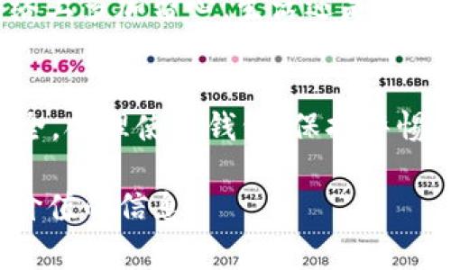 关于“TP钱包会不会被警察监控”这个问题，其实涉及到区块链技术、加密货币、隐私保护等多个方面。为了更好地理解这一话题，我们来深入探讨一下。

TP钱包的基本概念
TP钱包，又名“TokenPocket”，是一款支持多种区块链资产管理的数字钱包。它可以帮助用户安全地存储、转账及交易各种加密货币。TP钱包的设计初衷是为了给予用户更好的资产控制权和隐私保护。

区块链上的交易隐私性
首先，我们要明白区块链的本质特性：去中心化和透明性。每一笔在区块链上进行的交易都是公开的，任何人都可以查看交易记录。但这些记录通常不会关联到个人信息。举个例子，就像在一个热闹的市集上，大家都能看到你买了什么，但没人知道你是谁，除非你主动揭露你的身份。

监控的可能性
那么，TP钱包里的交易是否会受到警方的监控呢？其实，从技术层面上，警方无法直接监控你使用TP钱包的情况，但如果他们拥有足够的资源和技术手段，仍然有办法追踪到交易流向。例如，如果你从某个交易所将加密货币转入TP钱包，而这个交易所需要实名认证，那么警方就有可能通过该交易所找到你。

法律背景与执法行为
各国对于加密货币的监管程度差别很大。在一些国家，使用加密货币几乎没有限制，但在另一些国家，政府则加强了对加密资产的监管。例如，美国的“反洗钱法”就要求交易所等金融机构对客户进行严格的身份审核。因此，如果你的TP钱包涉及到可疑的资金流动，执法部门是有可能进行监控和调查的。

如何保护自己的隐私
虽然完全匿名并不现实，但我们依然可以采取一些措施来保护自己的隐私。比如，在使用TP钱包时，你可以减少使用同一地址进行交易，避免将个人信息与钱包地址直接关联。此外，可以选择去中心化的交易平台进行交易，减少法律监管下的信息泄露风险。

轻松一笑：追踪与隐私
当然，在这个信息爆炸的时代，谁都可能成为监视的对象。即使是喝水吃饭，也要小心那“偷窥”的摄像头，哈哈！不过，别太担心，只要你在网络上多加留心，生活还是可以继续快乐地进行。谁还没点小烦恼呢？

结论：保持警惕与谨慎
总而言之，TP钱包本身并不会直接被警察监控，但交易的透明性和区块链的特性使得它在某些情况下可能被追踪。为了确保我们的隐私安全，合理使用钱包，保持警惕，总是一个明智的选择。希望在这个数字化的时代中，我们都能更好地保护自己的资产与隐私，享受科技带来的便捷。

在数字资产时代，掌握安全性和隐私保护的技能，绝对是每一个加密货币用户不可或缺的“护城河”。我希望以上的分析能为你提供一些有价值的信息。
