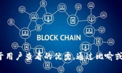 思考一个推广并且便于用户查看的优秀，通过比