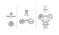 有关“中本聪提币到TP钱包多久到”的问题，首先