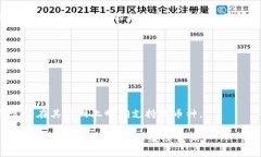 截至我最后了解的数据（2023年10月），im钱包主要