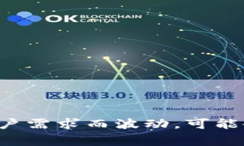 截至我最后的更新，没有具体的T P钱包用户数量的数据。不过，钱包的用户数量通常会随着市场的发展和用户需求而波动，可能会有数百万到数千万的用户。对于实时的数据和具体的用户数量信息，建议访问官方渠道或相关的行业报告。