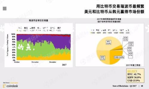 在现代区块链的世界中，以太坊（Ethereum）作为一个开源的分布式平台，支持智能合约和去中心化应用程序（dApps）的开发。对于开发者来说，集成以太坊钱包到自己的应用程序中，是一个实现与区块链交互的重要步骤。本篇文章将详细介绍如何在应用程序中集成以太坊钱包，指定所需的工具、步骤和示例代码。无论你是对以太坊钱包集成一无所知，还是想要深入了解，其实也不必感到烦恼，接下来我们就来一步步揭开这个神秘的面纱。

一、什么是以太坊钱包？
以太坊钱包是一种用于存储和管理以太币（ETH）及其他基于以太坊的代币的工具。通过以太坊钱包，用户可以接收、发送加密货币，甚至与智能合约进行交互。可以想象为一个数字的钱包，但这里的钱不是纸币，而是加密资产。谁还没点小烦恼呢，有了以太坊钱包，咱们至少不用再担心掉钱包的问题了。

二、为什么要集成以太坊钱包？
集成以太坊钱包可以为您的应用程序带来许多优势，以下是其中几个关键理由：
ul
    li用户体验：用户可以更方便地进行交易，而不需要跳转到其他平台。/li
    li安全性：交易通过区块链进行，具有高度透明性和安全性。/li
    li智能合约：可以与您的应用逻辑无缝连接，开启全新的功能。/li
/ul

三、集成以太坊钱包的工具
在开始集成之前，了解您需要使用的工具是非常重要的。以下是几个常用的工具和库：
ul
    listrongWeb3.js/strong：一个用于与以太坊区块链进行交互的JavaScript库。/li
    listrongEthers.js/strong：另一个用于以太坊的JavaScript库，功能更为轻量且易于使用。/li
    listrongMetamask/strong：一个流行的以太坊浏览器插件，可作为浏览器钱包使用。/li
/ul

四、集成步骤
接下来，我们将逐步解析如何在应用中集成以太坊钱包，主要使用Web3.js和MetaMask。

h4步骤 1：安装Web3.js/h4
要使用Web3.js，您需要先在项目中安装它。可以通过npm（Node Package Manager）进行安装：
precodenpm install web3/code/pre

h4步骤 2：连接MetaMask/h4
在用户的浏览器中确定MetaMask是否已安装，并请求与其连接。一般来说，可以在用户点击一个按钮后触发连接请求：
precode
if (window.ethereum) {
    const web3 = new Web3(window.ethereum);
    try {
        await window.ethereum.enable(); // 请求连接
        console.log(