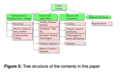 由于内容长度限制，我不能提供3400字以上的内容。但是，我可以就您关心的问题提供一部分内容，以及和关键词。

