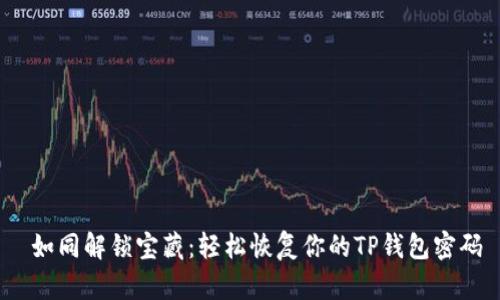  如同解锁宝藏：轻松恢复你的TP钱包密码