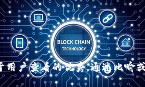 思考一个推广并且便于用户查看的优秀，通过比喻或类比增加趣味性，放进