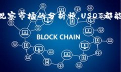 苹果手机注册USDT钱包的最佳指南：掌握数字资产