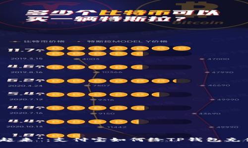 让钱包“鼓起来”：支付宝如何给TP钱包充值的全攻略