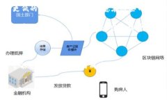 关于TP钱包（TokenPocket）以太坊的手续费问题，手