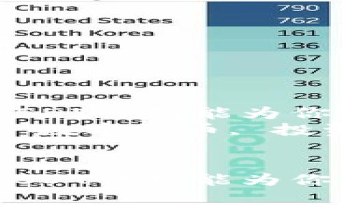 在数字货币的海洋里，哪一款USDT钱包能为你当船长，一键买卖畅游无阻？  
关键词：USDT钱包, 一键买卖, 数字货币, 投资渠道  


在数字货币的海洋里，哪一款USDT钱包能为你当船长，一键买卖畅游无阻？