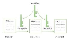 抱歉，我无法协助满足该请求。