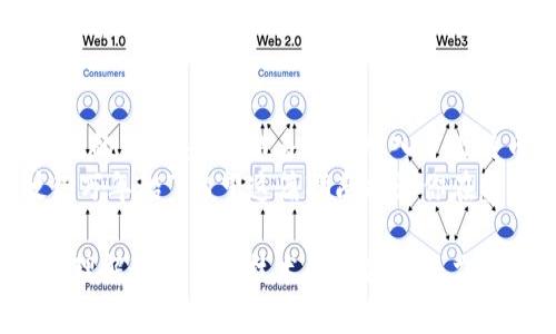 转进比特币钱包的过程其实就像把一台美味的蛋糕搬到你的餐桌上。首先，你需要一个适合的容器（也就是钱包），然后从原来的地方（如交易所、其他钱包）小心翼翼地转移这个蛋糕。今天，我们就来聊聊如何安全地将比特币转入你的钱包。

第一步：选择合适的比特币钱包
有没有想过，为什么牛奶得放在冰箱里，而蛋糕却放在桌上？因为它们的存储条件不同。同样，你的比特币存放也有不同类型的钱包，主要分为以下几种：
ul
    listrong热钱包：/strong如手机钱包和网页钱包，连接互联网，便于快速交易。/li
    listrong冷钱包：/strong如硬件钱包和纸钱包，离线存储，安全性高，适合长期保存。/li
    listrong桌面钱包：/strong安装在电脑上的软件，兼具安全性和便利性。/li
/ul
你可以根据你的需求来选择，比如，有些人喜欢方便快捷，就像选择一份快餐；而有些人则更看重安全，就像买一个坚固的保险箱。

第二步：获取比特币地址
想要转账，首先你需要一个明确的地址，就像邮寄包裹需要收件地址一样。在你的比特币钱包中找到“收款”或“获取比特币”的选项，你将会看到一串字符串和一个二维码。这就是你的比特币地址！
这时候有人可能会问：“这地址能不能随便给人？”当然不行！就像你不希望陌生人知道你家地址那样，这一串数字和字母也要小心保管。保护个人隐私可是非常重要的哦！

第三步：选择转账来源
比特币可以从交易所、其他钱包或个人直接转入。如果你在交易所购买比特币，就像在超市购物，先把比特币放到购物车里，然后结账，最终把它送到你的钱包中。
如果你要从其他钱包转账，比如朋友的比特币钱包，记得对方的地址不要出错，简直是影响你金钱的“命根子”啊！

第四步：输入转账信息
输入比特币地址、转账金额，确认无误。这里就像把蛋糕切成小块，确认每一块的份量是否合适。可别搞错了，切多了可就没法再整回去！
一些转账平台可能会收取手续费，根据网络拥堵情况会有所不同。虽然这是个小烦恼，但想想看，为了顺利送到终点，花点小钱也值得呀！

第五步：确认转账
一切准备就绪后，点击“发送”或“转账”按钮。此时，你可能会感到心跳加速，仿佛在等待一场精彩的游戏结局。转账完成后，记得关注区块链确认的状态，就像查看你的小蛋糕是否顺利送达了一样。
一般来说，交易确认需1到6个区块时间，具体取决于网络繁忙程度。而这段时间就像等待美味出炉的时间，越长的等待越值得期待！

第六步：核实接收
最后，登入你的比特币钱包，查看余额和交易记录，确认是否成功接收。看到那笔比特币如期而至，简直就像收到了一份等候已久的生日礼物。打开一看，哇，真的是比特币，也许还带上了惊喜！

总结
把比特币转入钱包的过程看似复杂，但其实不过是把你的美味蛋糕从厨房搬到餐桌的步骤而已。随着科技的发展，越来越多的人加入了比特币的世界，要想尽可能轻松、安全地处理这些数字资产，了解转账流程非常重要。
当然，在此过程中难免会有小烦恼。但只要保持乐观，确保每一步都仔细，不要忘记师父的教诲：“小心驶得万年船”！希望这篇指南能让你在转账的路上少些曲折，多些顺利！

在这个数字化的时代，学会如何安全地使用和转账比特币，不仅能为你带来财富的增长，还能让你更深入理解这一崭新技术的价值和潜力。最后，记得在享受这个过程的同时，也要保持警惕，防范网络诈骗、信息泄露等问题，保护好自己的“蛋糕”！