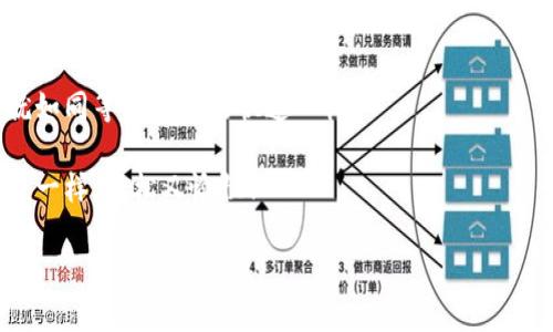 当你的TP钱包兑换超时：别慌，教你像拆快递一样轻松解决！

TP钱包, 兑换超时, 解决方法, 数字货币/guanjianci

前言：数字货币的快递小哥
我们都知道，数字货币的交易就像快递一样，既兴奋又有时候令人焦虑。想象一下，当你期待已久的快递终于派送的时候，却发现它在路上歇了一口气，迟迟无法送到。这种心情是不是很让人感到烦躁？TP钱包兑换超时的情况也大致如此。不过，不用担心，今天我们就来聊聊，如何解决这种超时的烦恼，就像对待快递一样，一步步来。

TP钱包：你数字资产的保险箱
首先，让我们来了解一下TP钱包，为什么它就像是你的保险箱。TP钱包是一款多功能数字资产管理工具，支持各种数字货币的存储和交易。无论是比特币、以太坊，还是其他山寨币，它都能轻松应对，简直是数字货币世界中的一位“快递小哥”，负责为你传递各种货币。

兑换超时：什么情况才算超时？
所谓“兑换超时”，是指你在TP钱包进行数字货币兑换时，等待的时间超出了正常的范围。一般来说，兑换过程应该迅速完成，但如果遇到网络拥堵、系统问题等情况，就可能出现超时现象。不过，谁还没遇到点小烦恼呢？心急也没用，但了解原因很重要。

可能导致兑换超时的原因
在我们深入解决这个问题之前，先来看看导致兑换超时的“罪魁祸首”吧：
ul
  li网络延迟：有时候可能是你本地的网络不够给力，下单和确认的过程得慢吞吞。/li
  li系统故障：TP钱包在进行较大的交易时，可能会遇到服务器过载的问题，尤其是在高峰时段。/li
  li资金流通：市场交易量突然激增，可能导致兑换所需的等待时间增加。/li
/ul
通过了解这些原因，我们可以更好地应对状况。”闪电侠“也有被超时的时候呀。

应对TP钱包兑换超时的有效方法
当我们遇到兑换超时的情况时，需要采取一些有效的方法，以下是几条建议：

h41. 检查网络连接/h4
首先检查自己的网络连接是否正常。可以尝试重新连接Wi-Fi或切换到数据网络，确保信号良好。记住，网络是你的“快递小哥”，没有他，一切都无从谈起。

h42. 查看TP钱包状态/h4
登陆TP钱包，查看系统状态是否正常。有时候，系统维护或升级会导致交易延迟。如果有官方通知，耐心等待是最好的选择。

h43. 使用历史记录/h4
在TP钱包中查看你的交易历史记录，看看是否有已提交的交易。在某些情况下，可能需要等待更长时间。

h44. 重新尝试兑换/h4
如果经过一定时间仍然没有兑换成功，可以尝试重新提交兑换操作。不过注意，重复操作时要小心，不要一次提交多次，避免造成混乱。

h45. 联系客服/h4
如果以上方法都没有解决你的问题，及时联系TP钱包的客服。他们就像“快递公司的客服”，能为你解决交易中的疑难杂症。通常情况下，客服大大都会在第一时间帮你处理问题。

如何避免TP钱包兑换超时
当然，预防胜于治疗。为了避免兑换超时，我们还可以采取一些预防措施：

h41. 定期查看更新/h4
保持TP钱包的更新，能确保使用的版本是最新的，任何功能上的都会减少超时的可能性。

h42. 选择合适的交易时间/h4
如果你发现某些时段的交易量特别大，尽量避免在这段时间进行兑换。选择清晨或者工作日中间的时段，可能会更顺畅呢。

h43. 保持耐心/h4
每个快递都有它的旅程，数字货币的交易也是如此。保持平和的心态，等待结果，反而能享受这个过程。

结语：乐观的心态是最好的“快递标签”
无论是数字货币世界中的交易还是生活中的快递，都有可能遇到不顺的情况。当TP钱包兑换超时时，希望大家能够保持乐观的态度，耐心等待，就如同等待美味的快递一样。

总之，解决TP钱包兑换超时的关键在于及时反应和有效应对，同时做好预防措施。如果能够掌握这些技巧，在数字货币的旅程中，你就会像收快递一样，轻松又愉快！

最后，愿大家的每一次交易都能如愿以偿，数字资产像快递一样安全、快速送达！