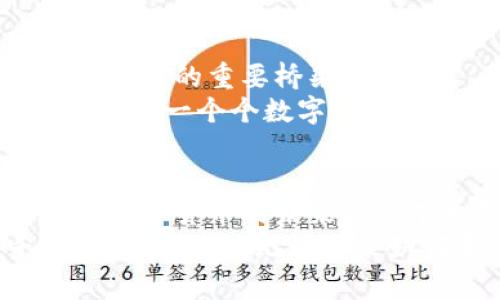   以太坊钱包百科：像你的数字钱包一样灵活，自由掌握加密货币的未来！ / 

 guanjianci 以太坊, 钱包, 加密货币, 区块链 /guanjianci 

引言：数字钱包的崛起
在数字时代，传统的钱包似乎显得有些笨拙，尤其是在加密货币领域。当你试图用比特币或者以太坊来支付时，可能会觉得自己的口袋里只是一把虚拟的影像。于是，以太坊钱包悄然兴起，仿佛一天就能让你在数字世界中游刃有余，带给你的不仅是灵活性，还是对加密资产的全新掌控。

什么是以太坊钱包？
想象一下，你的以太坊钱包就像是你家的保险箱，它不仅可以存放秘密财物，还有着高科技的安全防护。当别人看到你的数字钱包时，他们或许会想到那闪闪发光的以太坊，但在你眼中，这就是一个通往无尽可能性的入口。
以太坊钱包主要有两种形式：热钱包和冷钱包。热钱包就像是你随时携带的手机，这种钱包连接互联网，方便快捷，适合日常交易。而冷钱包则是防火防盗的保险箱，适合长期储存大额度的以太坊资产，保护你的数字财富不被黑客盯上。

以太坊钱包的种类
在以太坊钱包的世界中，各种类型比比皆是，像是一个五光十色的数字市集。让我们来看看这些不同种类的钱包吧！

h41. 软件钱包/h4
软件钱包是最常用的一种钱包，通常分为桌面钱包和移动钱包。桌面钱包就像是你家里的电脑，提供强大的功能，而移动钱包则像是随身携带的手机应用，方便你随时随地使用。软件钱包的好处是使用简单，但请小心哦，毕竟“只要有网络，就有风险”。

h42. 硬件钱包/h4
硬件钱包是数字资产的护卫，用于存储私钥的一种物理设备。它就像是最值得信赖的朋友，时刻为你的资产保驾护航。即使网络被攻陷，硬件钱包也能坚守阵地，不受外界干扰，想必这就是所有投资者梦寐以求的安全感吧。谁还没点小烦恼呢？

h43. 在线钱包/h4
在线钱包可以想象成一个虚拟银行，所有操作都可以在网页上完成，使用起来非常便利。然而，在这个网上打开的“保险柜”中，风险也是不容小觑的。你可得在密码管理上多加小心，免得你的财宝一朝失手。

h44. 多签钱包/h4
多签钱包就像是一群朋友共同负责的财务，只有在多个人同意的情况下，才能进行转账。它的设计思路是在保证安全的前提下，增加资金的使用透明度，适合团队和组织使用。

如何选择合适的以太坊钱包？
选择以太坊钱包就像选衣服，不同的需求决定了不同的选择。你需要考虑以下几个因素：

ul
listrong安全性：/strong钱包的安全性是最重要的因素，推荐选择具有良好声誉的硬件钱包或者开源软件钱包。/li
listrong操作便捷度：/strong如果你是新手，选择一个用户体验友好的钱包会让你的旅程更加顺畅。/li
listrong兼容性：/strong确保你的钱包能够与各种以太坊的DApp和智能合约兼容，这样才能更方便地进行操作。/li
listrong费用：/strong了解不同钱包的费用结构也是必要的，有些钱包可能在交易手续费上会有不小差异。/li
/ul

以太坊钱包的使用：从入门到精通
不论你是新手还是老手，使用以太坊钱包的过程都是充满乐趣的。一开始，你需要下载一个钱包，从此踏上你的数字财富之旅。

h4创建钱包/h4
创建钱包的过程不复杂，像是在高档咖啡馆中点一杯焦糖拿铁。通常，你只需要下载钱包应用，遵循应用的指引，设置你的账户，并记录下你的私钥。记住，这个私钥就是你进入财富之门的钥匙，一定要妥善保管，绝不要轻易分享。

h4充值钱包/h4
充值钱包有两种方式：通过交易所购买以太坊，然后转账到你的钱包中，或是接受他人转账。就像我们平时在银行里存钱，转账的过程同样需要小心，以免转出错误。

h4进行交易/h4
进行以太坊交易，就如同你在大街上与朋友打招呼，简单而直接。在钱包中输入对方的地址、你要发送的以太坊数量并确认。此时，你的以太坊钱包就像是贵族的邮差，将数字资产安全送达。

h4关注市场动态/h4
以太坊的市场波动犹如过山车，想要跟上潮流，关注市场动态是必要的。你可以通过查看各大财经网站，或是加入社区，了解最新消息。一旦你掌握了其中的奥秘，就能像风一样灵活在市场中穿梭。

以太坊钱包的安全性：不可忽视的防护
钱包的安全性就像是你出门前锁上的门，一扇牢不可破的门是保护你数字资产的前提。接下来，我们来探讨如何加强你的以太坊钱包的安全性，这可是每个投资者都应该掌握的技能哦。

h4定期备份/h4
和记住手机号码一样，定期备份你的钱包同样重要。许多钱包都提供备份功能，你可以将密钥和助记词保存在安全的地方，确保在需要时可以轻松恢复钱包。

h4启用两步验证/h4
两步验证就像是给你的保险箱再加一把锁，增加额外的保护。即使密码被泄露，也能阻止不法分子轻易进入。

h4保持软件更新/h4
及时更新钱包的软件就像为你的手机安装最新的防病毒应用一样。保持软件的最新状态可以防止安全漏洞被利用。

以太坊钱包的未来：展望新机遇
随着区块链技术的快速发展，以太坊钱包的未来充满无限可能。未来，钱包不仅仅是一个储存资产的地方，而是连接数字世界和现实世界的重要桥梁。
想象一下，将来你将能够通过以太坊钱包购买彩票、支付账单，甚至进行全球范围内的支付服务，跟现在的“传统钱包”逐渐合并。就这样，一个个数字钱包将成为我们生活中不可或缺的一部分。

结语：掌握以太坊钱包的艺术
以太坊钱包不仅是加密资产的守护者，更是实现财富自由的工具。在探索以太坊钱包的过程中，我们不仅能够学到技术知识，还能对数字货币的未来趋势有更深的理解。对于每一个投资者来说，掌握以太坊钱包的使用技巧，是他们成功路上的一把利器。
在这条充满机遇与挑战的旅程中，别忘了时常带着一颗好奇的心，保持对这个新兴领域的探索精神。就像一位探险家，总是在寻求下一个惊喜。无论未来如何变化，愿大家的以太坊钱包都能在数字世界中闪闪发光，带给你们丰厚的财富回报！