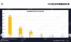 TP钱包转账成功的秘籍：让你的数字资产如鱼得水