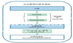 TP钱包（Token Pocket）是一款以安全和便捷著称的多