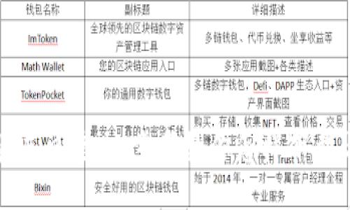 将比特币装进口袋：一步步教你怎样下载与安装钱包