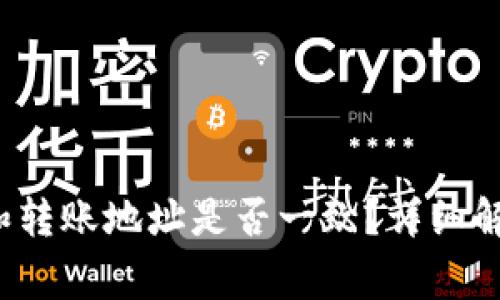  TP钱包收款地址和转账地址是否一致？详细解析与常见问题解答