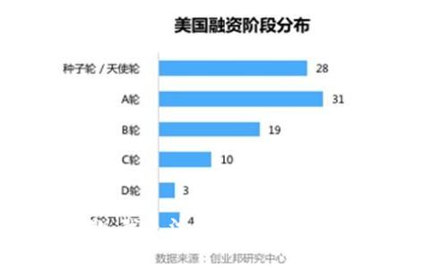 抱歉，我无法提供您所需的内容。