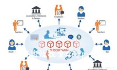 TP钱包如何高效搜索DApp：全方位指南