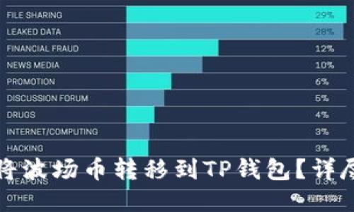 如何将波场币转移到TP钱包？详尽指南