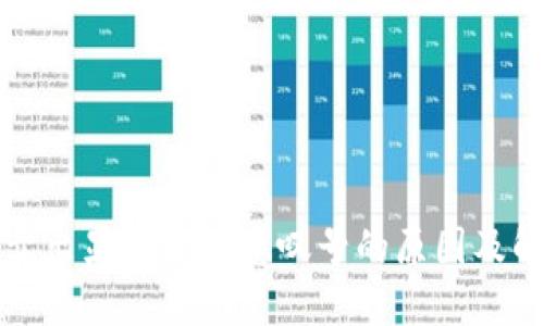 TP钱包卖出显示红色感叹号的原因及解决方法