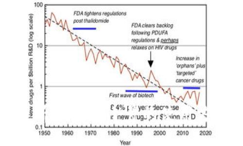 miaoshu
  全面解析TP钱包小号的使用方法与优势
