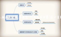 在此，我将为您提供一个友好的文章、相关关键