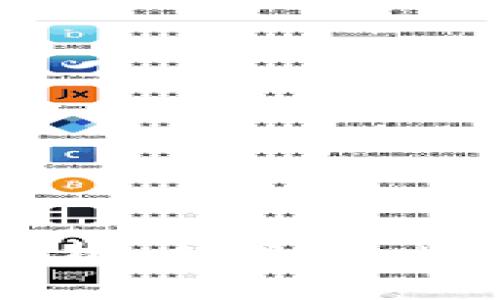 比特币Web钱包全面解析：什么是比特币Web钱包及其优势