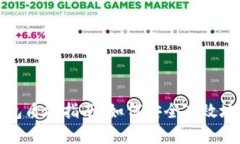 以太坊钱包质押指南：如何安全有效地进行质押