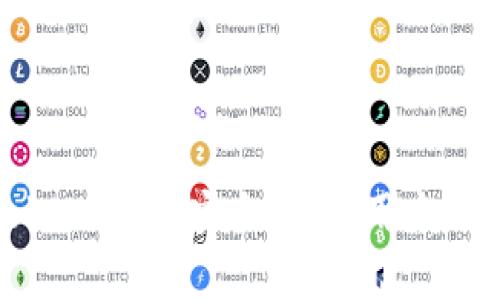 全面解析Token钱包：安全性、使用方法与未来趋势