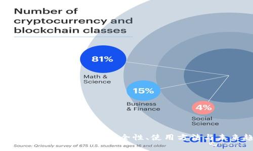 全面解析Token钱包：安全性、使用方法与未来趋势