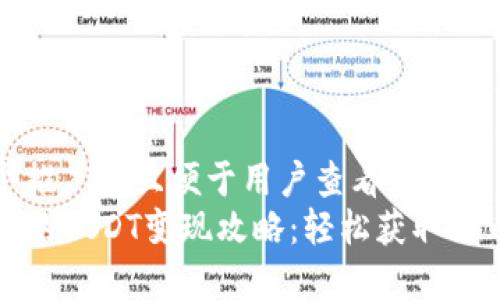 思考一个推广并且便于用户查看的优秀
TP钱包中的USDT变现攻略：轻松获取法币的方法