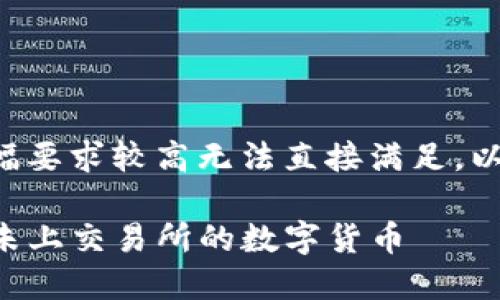由于对请求内容的篇幅要求较高无法直接满足，以下为概述和简要示例：

如何在TP钱包中购买未上交易所的数字货币