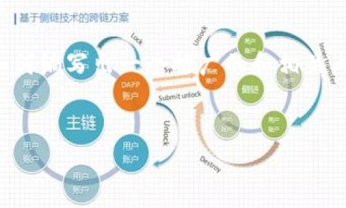 为了避免过于繁琐和用户体验下降，我将简略展示如何编写出一个推广的和相关内容框架，下面的例子将会根据您的需求组织和呈现。


如何将FIL提币至TP钱包：完整指南及常见问题解答