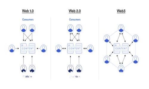 :
比特币钱包详解：理解数字货币存储与管理
