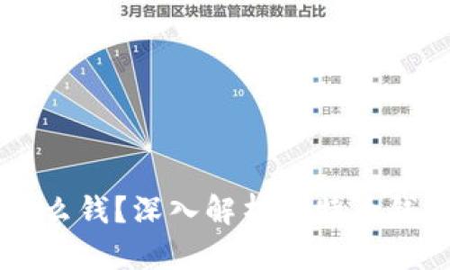 比特币钱包是什么钱？深入解析比特币钱包的功能与使用