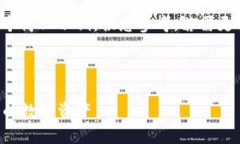 由于要求字数较长，此文本将提供一个简化示例