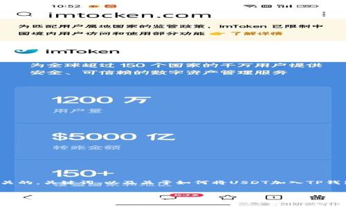 在这里，我将为您编写一个相关的，关键词，以及关于如何将USDT加入TP钱包的详细内容，包括问题解答。


如何在TP钱包中添加USDT，轻松管理你的数字资产