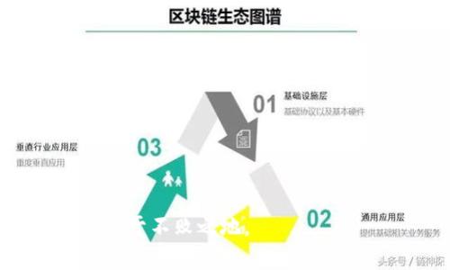   比特币钱包推荐：安全可靠的数字货币存储方案 / 

 guanjianci 比特币钱包, 数字货币, 安全存储, 比特币 /guanjianci 

### 比特币钱包推荐：安全可靠的数字货币存储方案

比特币自2009年被创造以来，迅速成为全球范围内最受欢迎的数字货币。随着比特币的流行，很多人开始关注如何安全地存储这些数字资产。比特币钱包作为存储和管理比特币的工具，种类繁多，各有优劣。本文将为您推荐几款安全可靠的比特币钱包，并详细介绍如何选择适合自己的钱包。

#### 一、比特币钱包的基本概念

比特币钱包是一种软件程序或硬件设备，允许用户存储、接收和发送比特币。钱包本身不存储比特币，而是保存用户的私钥和公钥。私钥是用来签署交易的关键，而公钥则是比特币地址的基础。

比特币钱包主要分为以下几类：

1. **热钱包（Hot Wallet）**：连接互联网，方便快捷，但相对较不安全。适合日常小额交易。
2. **冷钱包（Cold Wallet）**：不与互联网连接，安全性高，适合长期存储大量比特币。
3. **软件钱包**：可以在电脑或手机上安装的应用程序，通常功能丰富。
4. **硬件钱包**：专门的设备，具有较强的安全性，适合存储大额比特币。
5. **纸钱包**：将私钥和公钥写在纸上，安全性高，但风险在于纸张丢失或损坏。

#### 二、如何选择比特币钱包

选择合适的比特币钱包需要考虑以下几个因素：

1. **安全性**：钱包的安全性是最重要的因素。冷钱包通常比热钱包更安全。
2. **易用性**：用户界面的友好程度和操作的复杂性。
3. **支持的币种**：如果您打算持有多种加密货币，那么选择支持多种币种的钱包会更方便。
4. **备份和恢复功能**：确保钱包有良好的备份方案，以防数据丢失。

在选择比特币钱包时，建议用户先了解市面上知名的钱包品牌，进行详细对比后再决定。

#### 三、推荐几款主流比特币钱包

1. **Blockchain.com钱包**  
   - **类型**：热钱包  
   - **特点**：用户友好界面，支持多种加密货币，提供隐私保护功能。  
   - **适合人群**：新手用户，短期交易者。

2. **Trezor硬件钱包**  
   - **类型**：冷钱包  
   - **特点**：安全性极高，支持多种加密货币，易于使用。  
   - **适合人群**：长线持有者，大额投资者。

3. **Exodus软件钱包**  
   - **类型**：软件钱包  
   - **特点**：支持多种加密货币，界面美观，内置兑换功能。  
   - **适合人群**：想要方便管理多种币种的用户。

4. **Ledger Nano S硬件钱包**  
   - **类型**：冷钱包  
   - **特点**：双重验证功能，很高的安全性。  
   - **适合人群**：安全至上的用户，长期存储者。

5. **Coinbase钱包**  
   - **类型**：热钱包  
   - **特点**：集成了交易所功能，使用方便。  
   - **适合人群**：刚接触加密货币的用户。

#### 四、可能相关的问题

##### 问题1：比特币钱包安全吗？

比特币钱包的安全性与其类型及管理方式有密切关系。热钱包因其连接互联网，易受到黑客攻击。因此，加强热钱包的安全措施，如启用双重验证、定期更改密码等，是必不可少的。

冷钱包则因其不与网络连接而相对安全，但用户需要妥善保管私钥和恢复词，以防丢失。硬件钱包和纸钱包是较为安全的选择，前者通常会内置加密模块，可以有效防止物理攻击，而后者则只需确保纸张的安全。

建议用户定期备份钱包，并保持软件的最新状态，以降低潜在风险。此外，了解社交工程攻击的危险也是保护比特币资产的重要一环。

##### 问题2：如何防止比特币钱包被黑客攻击？

防止比特币钱包被黑客攻击的方法有以下几种：

1. **使用强密码**：确保您的钱包密码复杂且独特，结合字母、数字和特殊字符。
2. **启用双重验证**：很多钱包提供双重验证功能，这可以为您的账户增添一道防线。
3. **定期更新软件**：及时更新钱包软件以修补安全漏洞，确保使用最新的安全款。
4. **避免公用网络**：尽量在安全可靠的网络环境下进行交易，使用VPN服务也可以提高安全性。
5. **学习安全知识**：了解网络诈骗、钓鱼攻防等社交工程技术，增强自我保护意识。

此外，定期检查钱包的活动记录，发现异常时立即采取措施，如及时更改密码或联系支持团队。

##### 问题3：如果我的比特币钱包被盗了，我该怎么办？

若您的比特币钱包被盗，应采取以下步骤：

1. **立即更改所有相关账户密码**：如邮箱、交易所等全部相关账户的密码应立即更改，防止进一步损失。
2. **联系钱包服务商**：如果是使用第三方钱包，例如交易所钱包，务必第一时间联系他们的客户服务团队。
3. **通报警方**：虽然警方可能对此类案件无法直接介入，但报案会帮助追踪不法资金的流向。
4. **提高安全措施**：反思为何钱包被盗并采取相应措施，例如，转向使用冷钱包存储大额比特币，同时加强个人安全习惯。

如果比特币本身已经流向了不可追溯的地址，则难以追回。因此，保持较高的安全意识和采取适当的存储方式至关重要。

##### 问题4：在比特币钱包中存储比特币的最佳实践有哪些？

有效存储比特币的最佳实践包括：

1. **混合存储方式**：将资产分散存储在多个钱包中，热钱包可用于日常小额交易，冷钱包则用于长期投资的存储。
2. **定期备份**：定期备份钱包数据，包括私钥和恢复种子，避免因设备故障或丢失造成资产损失。
3. **注意隐私保护**：使用匿名性增强服务，如VPN或Tor来访问钱包，尽量避免在公共场所交易。
4. **掌握相关知识**：定期学习数字货币及其安全存储方面的新技术、新动态，提升自己的知识水平。

结合这些最佳实践，用户可以尽量降低风险，安全地持有和管理自己的比特币资产。

通过以上的介绍，用户应该能更清楚地了解比特币钱包的种类、选择标准及安全注意事项。希望每位投资者都能在加密货币的世界中立于不败之地。