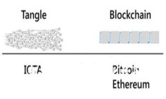 每个比特币钱包都是唯一的：理解比特币地址的