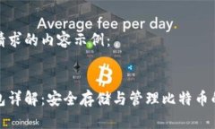 以下是您请求的内容示例：比特币钱包详解：安