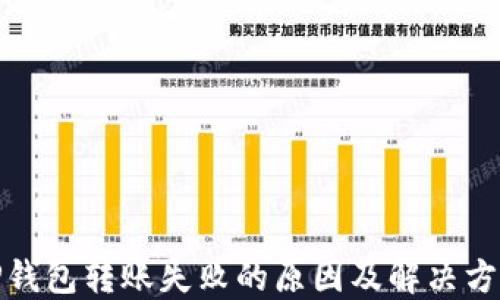 
TP钱包转账失败的原因及解决方案